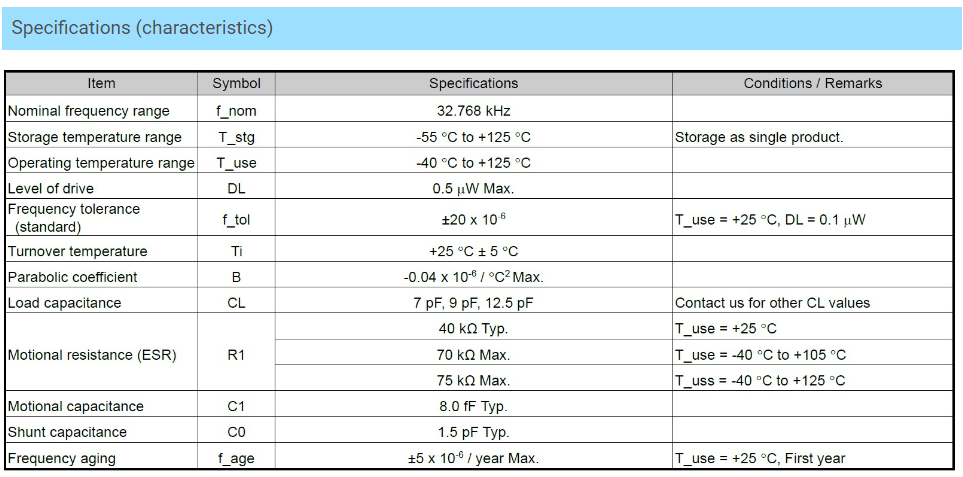 05-FC2012AA(AEC-Q200).png