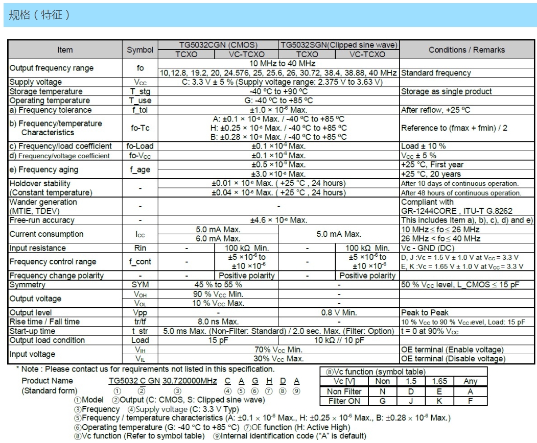 08-TG5032SGN.jpg
