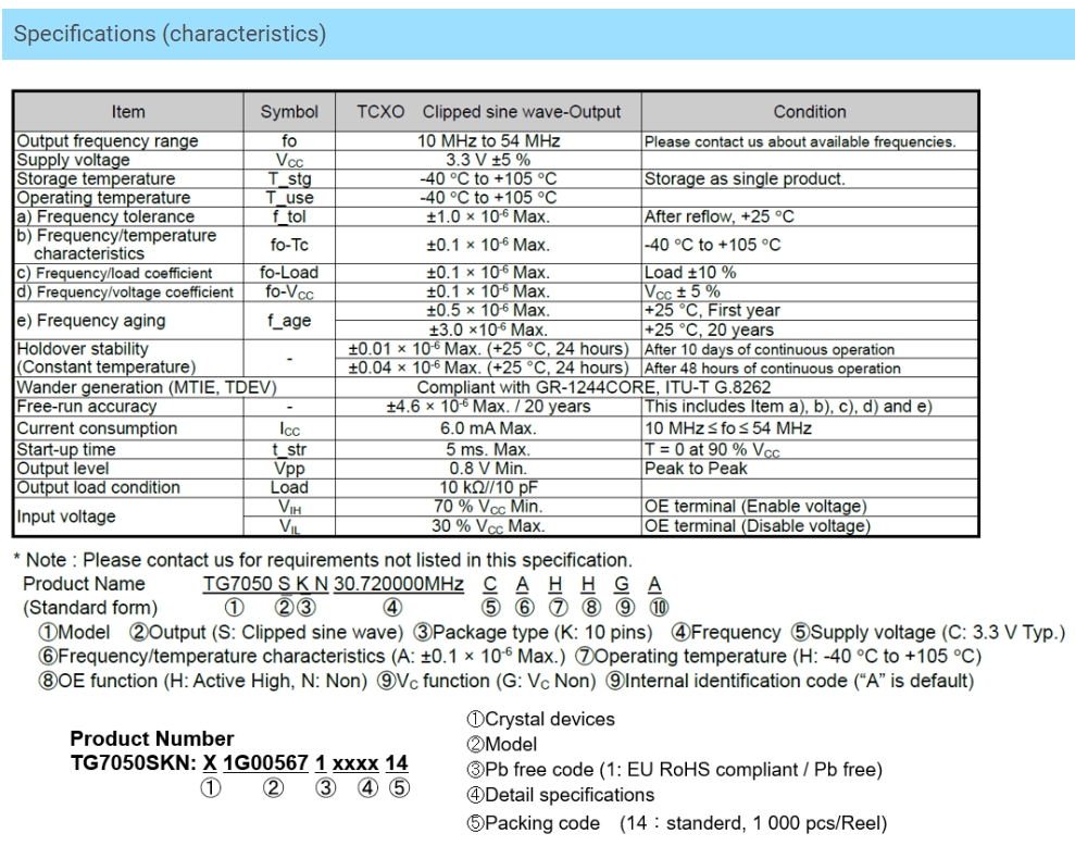 21-TG7050SKN.jpg