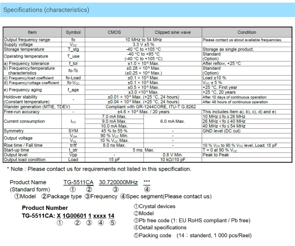 25-TG-5511CA.jpg
